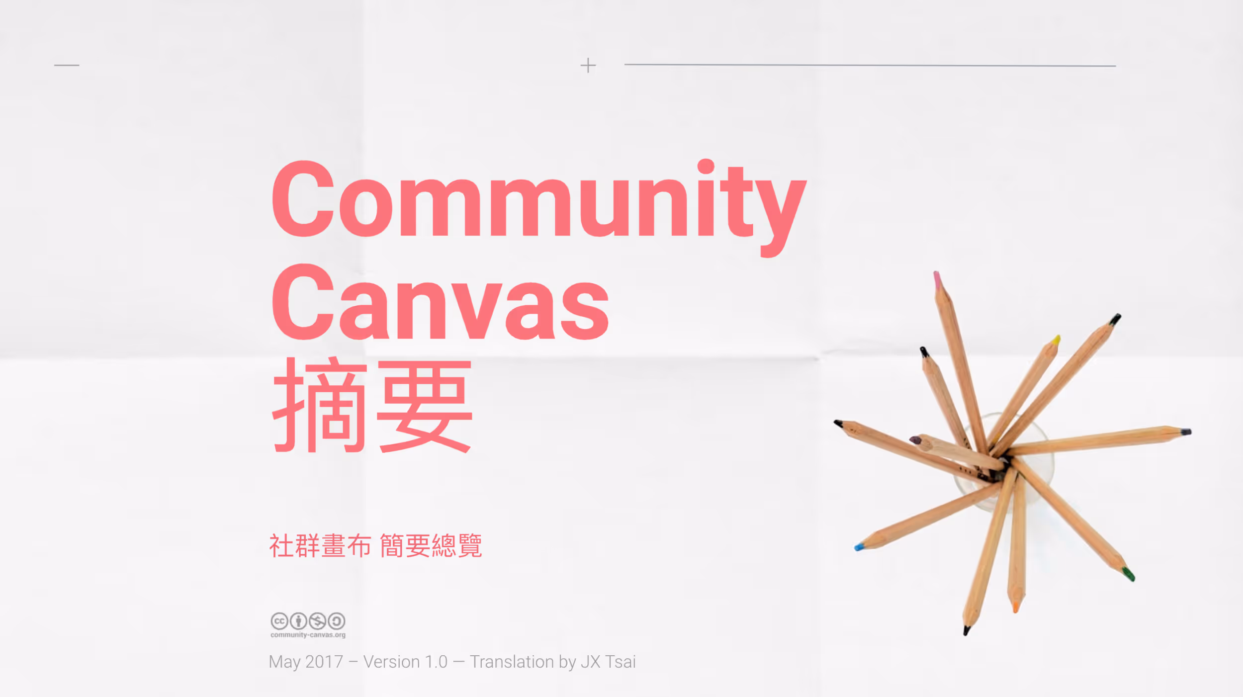 Screenshot 2020-07-19 at 14.38.46.png